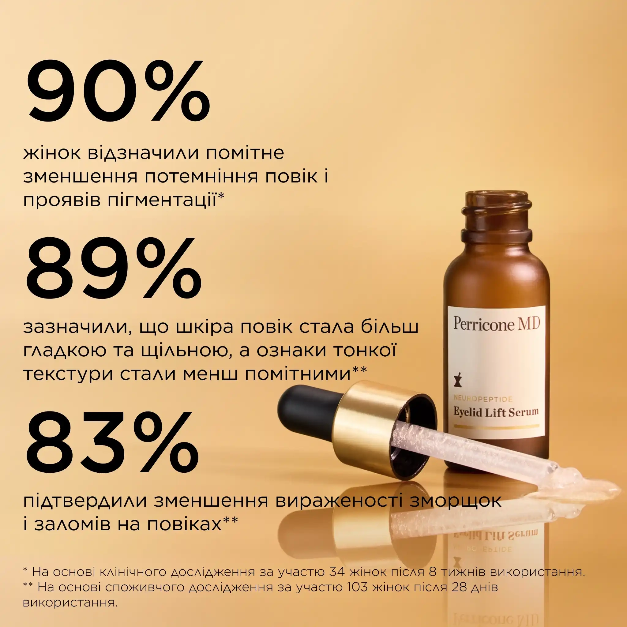 NEUROPEPTIDE EYELID LIFT SERUM - 3 - Perricone MD