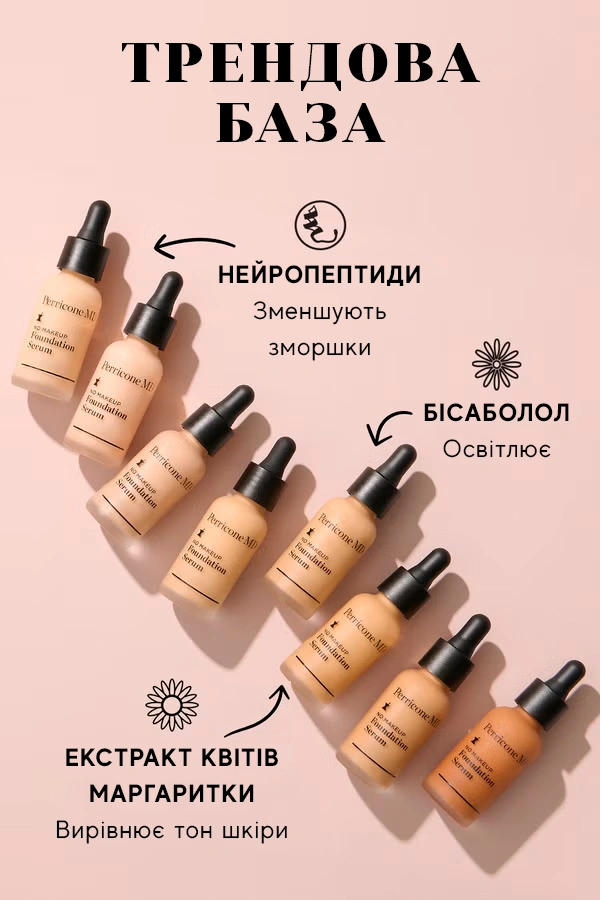 Декоративна косметика